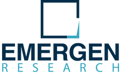 5G 고정 무선 액세스 시장 성장, 수요, 시장 평가 2027을 포함한 점유율